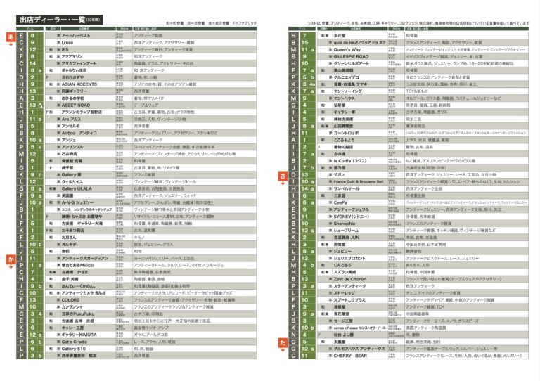骨董グランデ2025秋出店者リスト