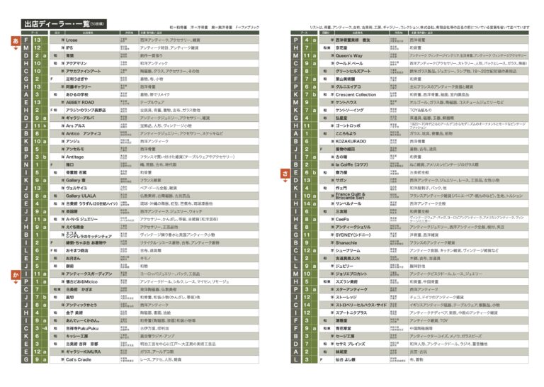 骨董グランデ2026春出店者リスト